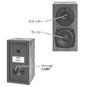 FOSTEX P802-S (2台1組) フォステクス スピーカーシステム FOSTEX P802-S (2台1組) フォステクス スピーカーシステム