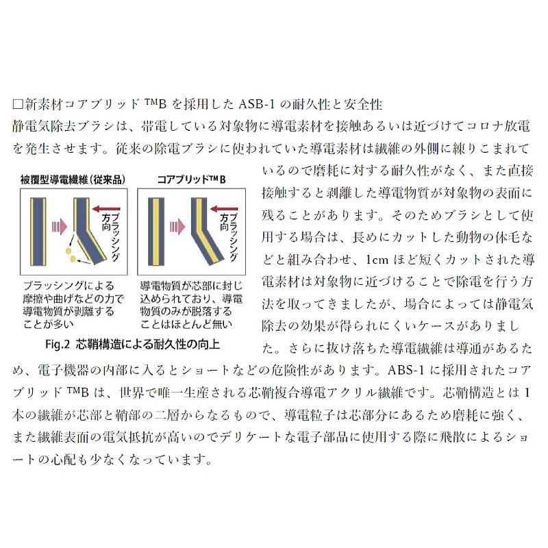 yukimu SK-CD オーディオ専用 静電・除電器 sagamiaudio-co_asb1