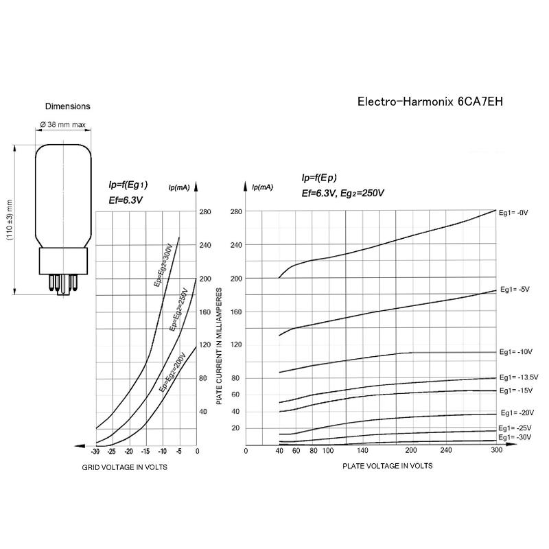 Electro-Harmonix 6CA7EH /MP エレクトロハーモニクス マッチドペア