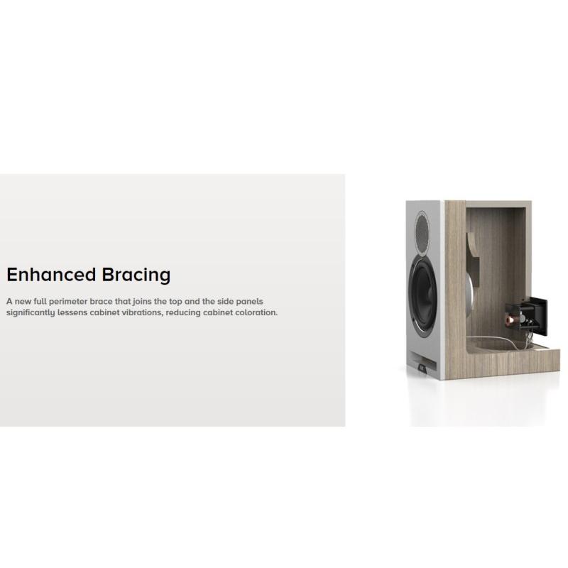 ELAC Debut Reference DBR 62 (エラック スピーカー・2台1組 ELAC Debut Reference DBR 62 (エラック スピーカー・2台1組