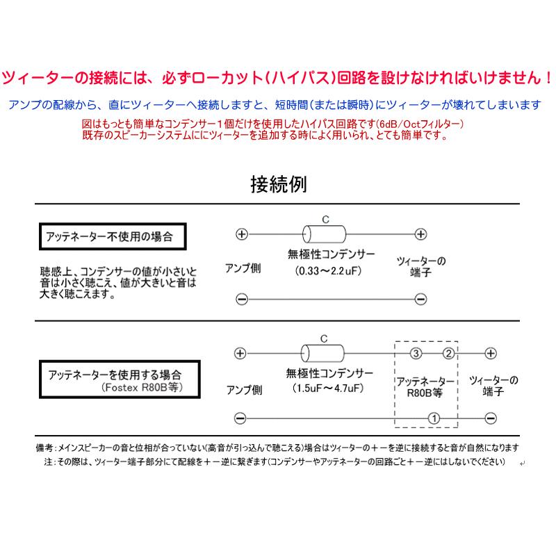 FOSTEX CX0.68 [2個1組販売] フォステクス フィルム・コンデンサー