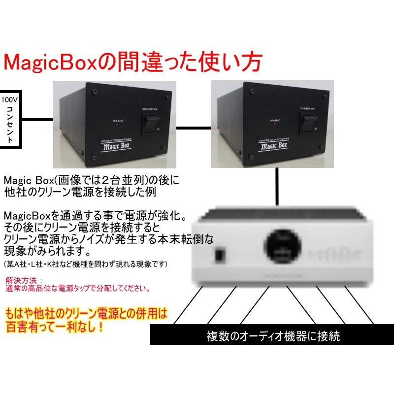 OTOYA　MagicBox (オーディオ電源 音や マジックボックス) 音質改善アイテム｜sagamiaudio-co｜06