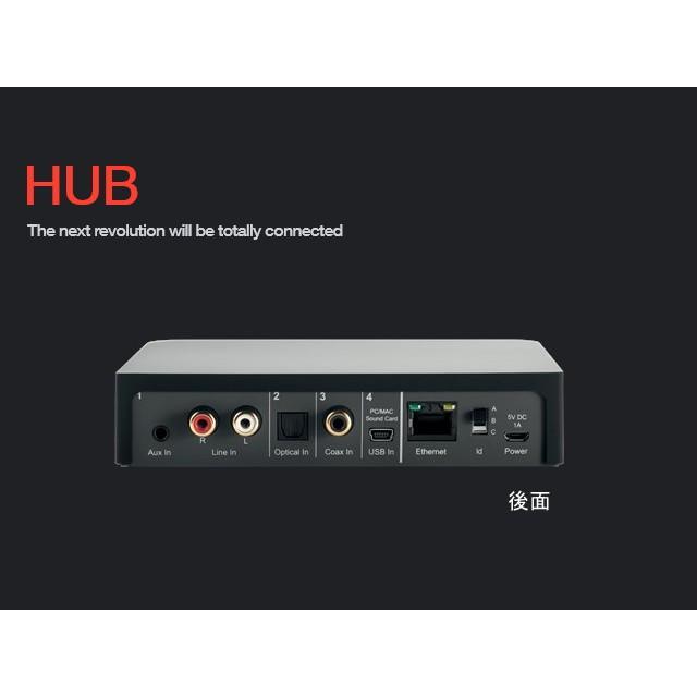 DYNAUDIO Xeo HUB (ディナウディオ Xeo専用ハブ送信機・トランスミッター) DYNAUDIO Xeo2(サテンホワイト)ディナウディオ