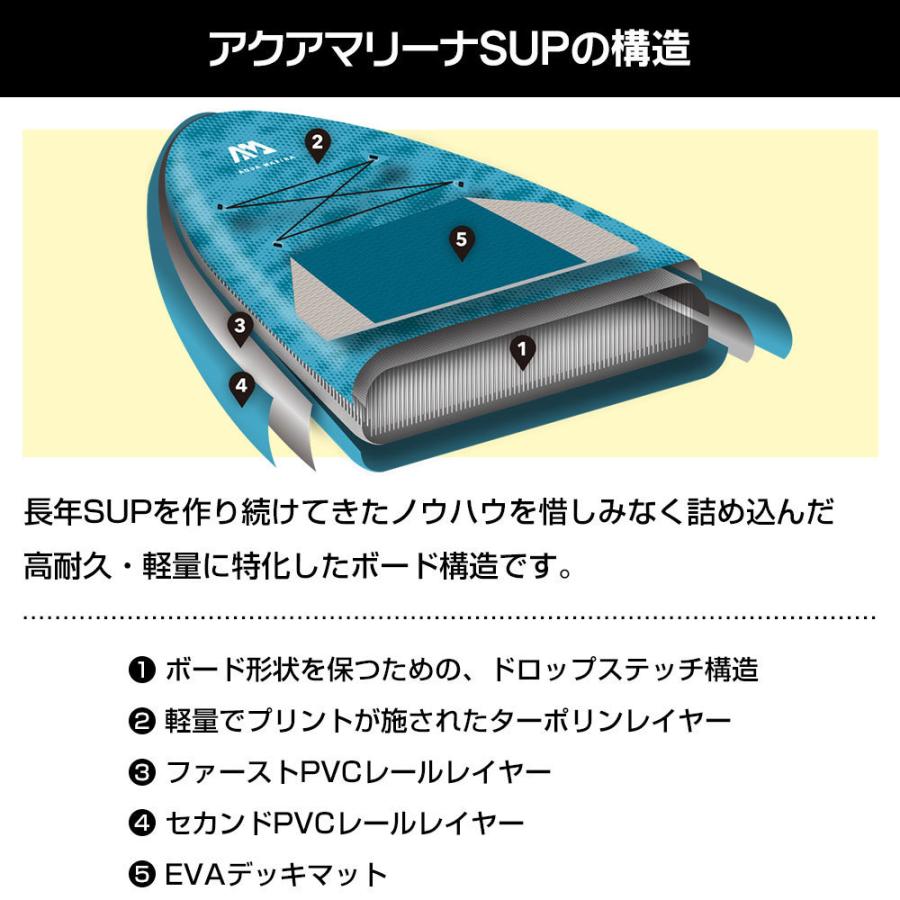 アクアマリーナ AQUA MARINA スタンドアップパドルボード セール 23
