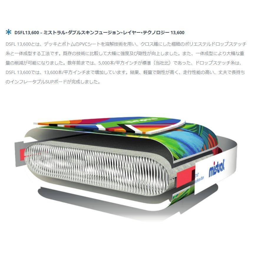 キャンペーン中 ベストプレゼント ミストラル mistral スタンドアップパドルボード SUP 送料無料 コーラル CORAL 10'5 パドル＆リーシュセット サップ |  | 07