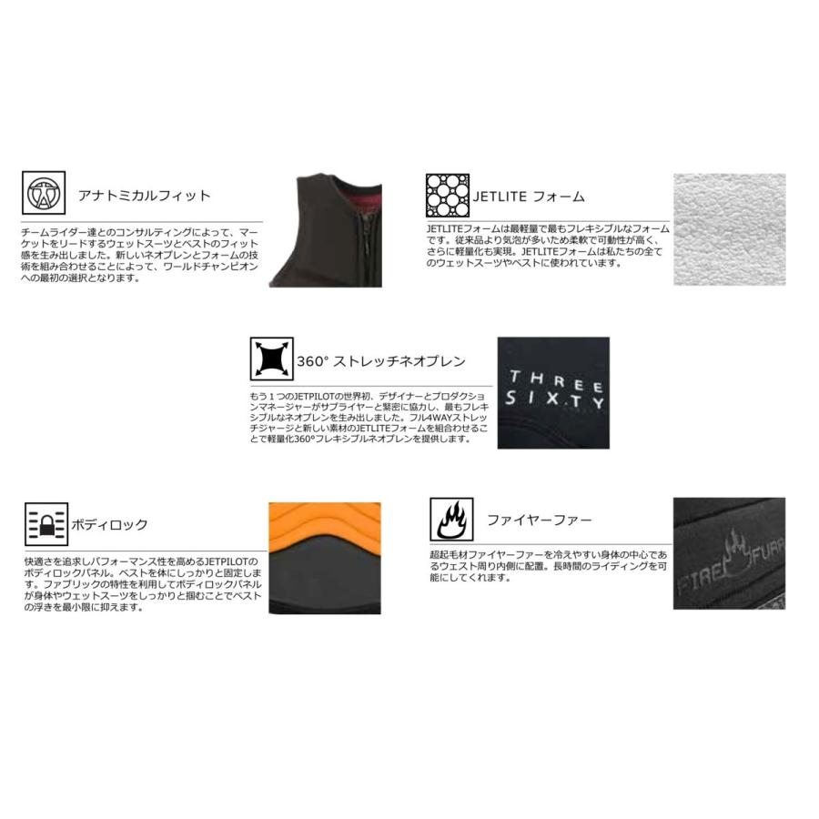 JETPILOT ジェットパイロット ライフジャケット セール 50%オフ JETPILOT ジェットパイロット ライフジャケット セール 50%オフ
