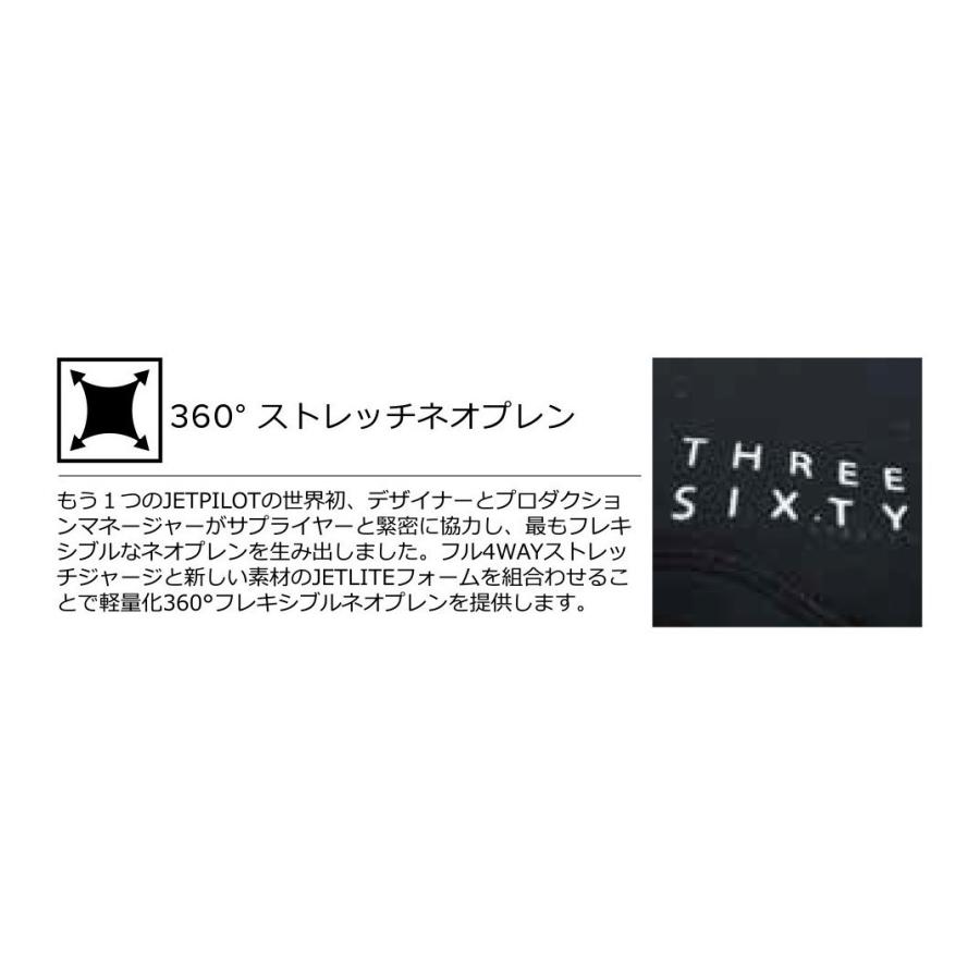 ジェットパイロット JETPILOT セール 20%オフ 送料無料 RX 2.0 レース