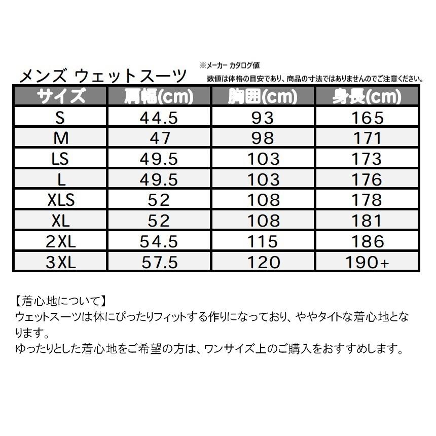 ジェットパイロット JETPILOT セール 30%オフ 送料無料 タッパー ジョン セット RX 2.0 JA21155-C JA21156-C ブラック/カモ M｜sagara-net-marine｜07