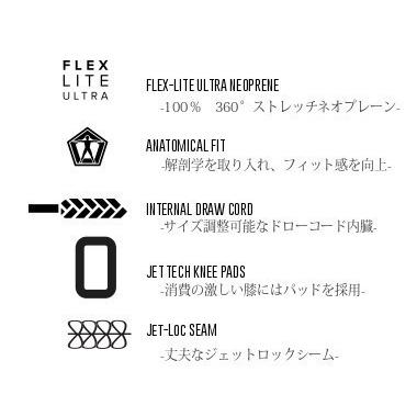 大きいサイズ ジェットパイロット JETPILOT セール 4840円オフ 送料無料 ウェットスーツ 3点セット コート ジャケット ジョン JA21164 JAJA22158 JA21154 | JETPILOT | 13