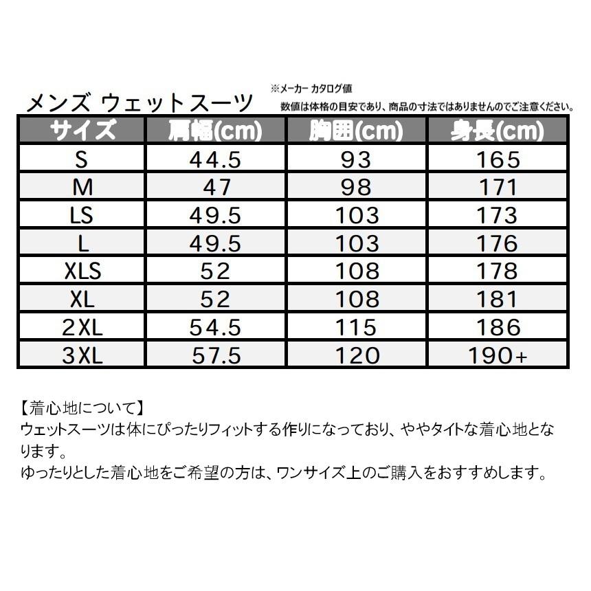 JETPILOT 大きいサイズ ジェットパイロット ウェットスーツ JETPILOT 大きいサイズ ジェットパイロット ウェットスーツ