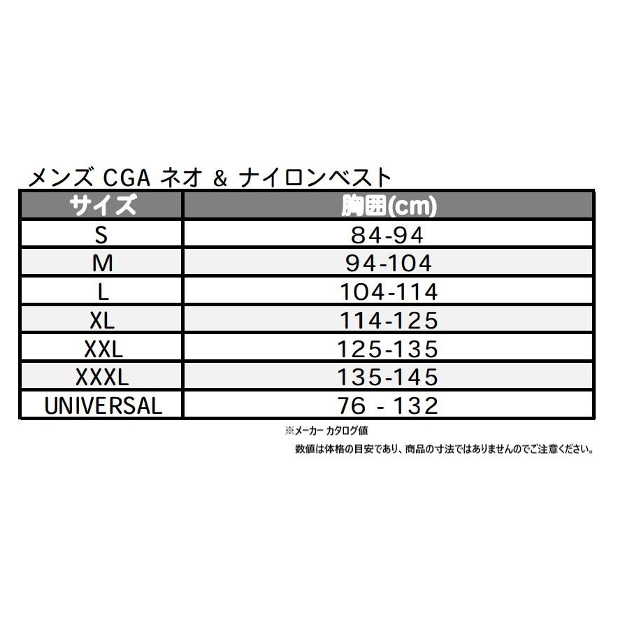 JETPILOT ジェットパイロット 2023 送料無料 ウェットスーツ 3点 JETPILOT ジェットパイロット 2023 送料無料 ウェットスーツ 3点