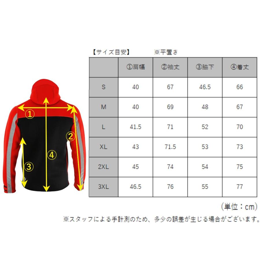 大きいサイズ ジェットパイロット JETPILOT マリンコート 送料無料 RX ツアーコート JA22171 デッキコート ジェット サップの画像
