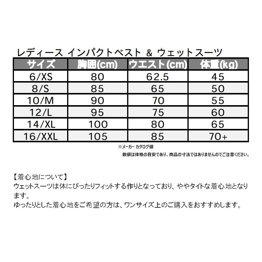ジェットパイロット JETPILOT 2024 レディース ウェットスーツ 送料 