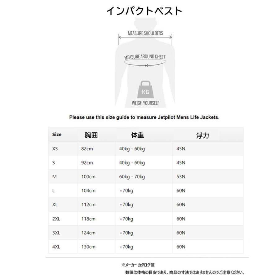 JETPILOT ジェットパイロット 2025 ライフジャケット 送料無料 JETPILOT ジェットパイロット 2025 ライフジャケット 送料無料