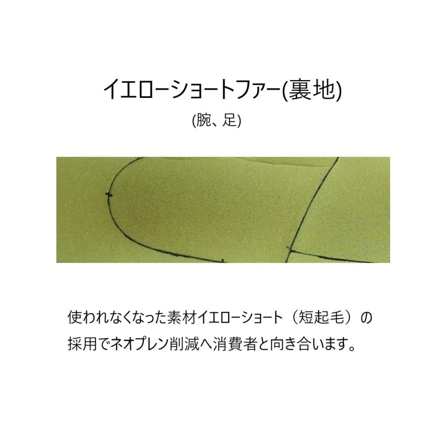 JETPILOT（ジェットパイロット） セミドライ セール 25%オフ 送料無料