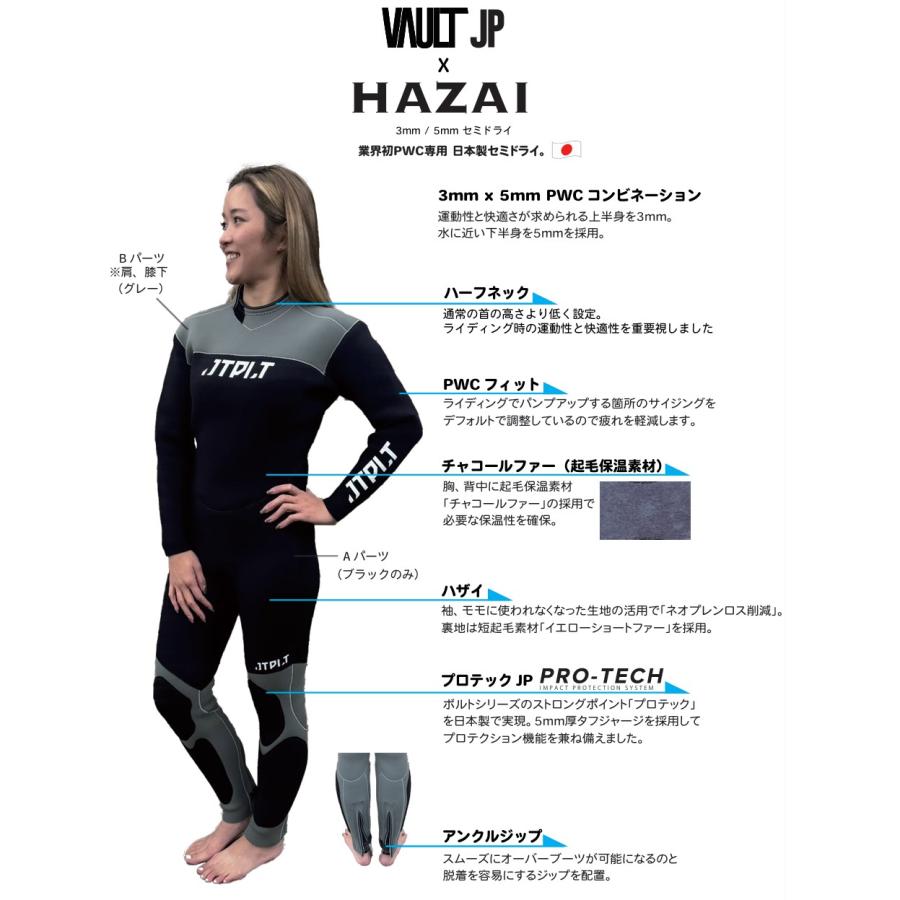 JETPILOT 受注生産品 ジェットパイロット 2025 PWC専用ウェット