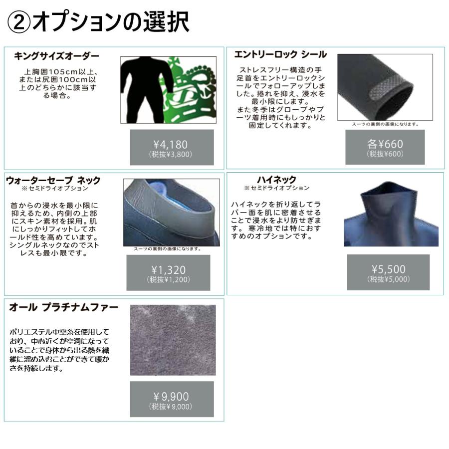 【jacobs】セミドライ　【値段交渉可】 JETPILOT（ジェットパイロット） 受注生産品 JETPILOT 2025 ウェット