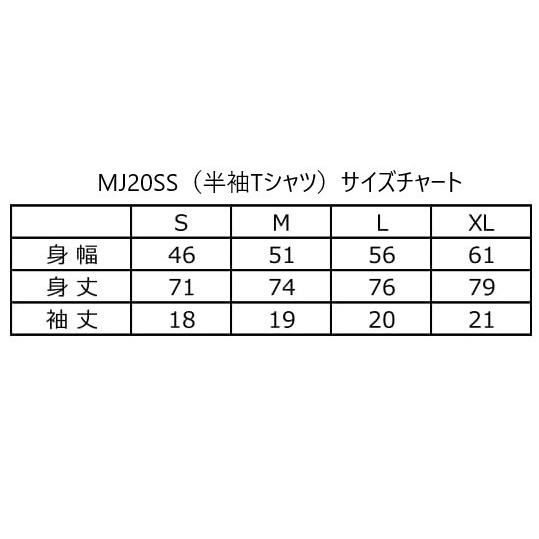 ジェットパイロット JETPILOT Tシャツ メンズ 半袖 セール 40%オフ 送料無料 マイ ジェットパイロット S/S TEE レッドボディ グレーロゴ MJ20SS | JETPILOT | 03