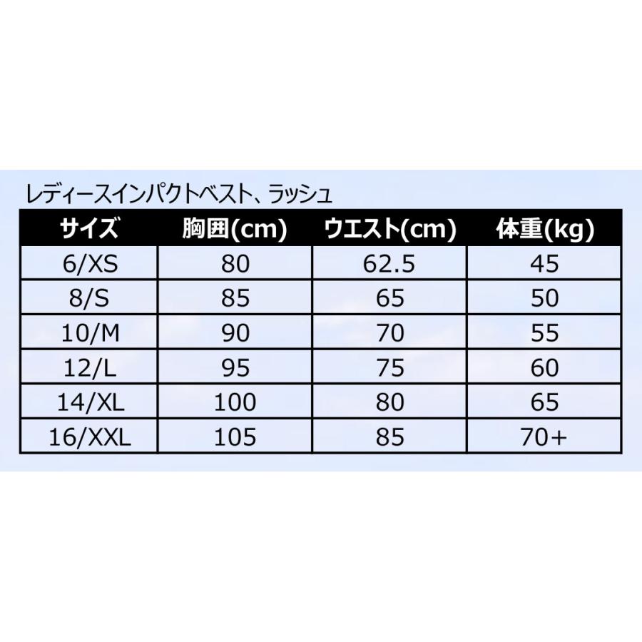 ジェットパイロット アウトレット 1点限り 20%オフ 送料無料 ジェットパイロット アウトレット 1点限り 20%オフ 送料無料
