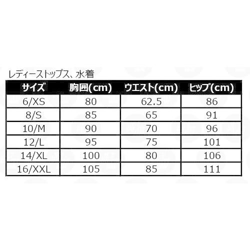 ジェットパイロット JETPILOT Tシャツ セール 20%オフ 送料無料 リニア SS Tシャツ S22008 チャコール 8/S imgrc0093326250.jpg