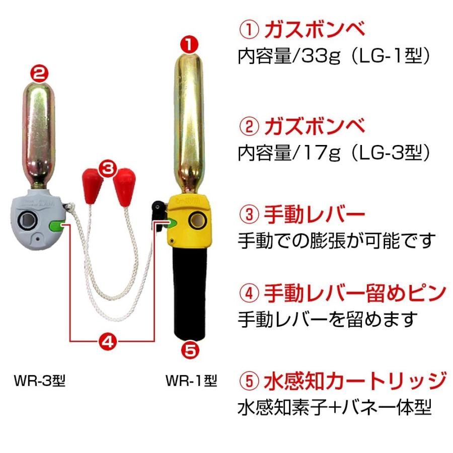 オーシャンライフ BEWAVE 手動膨張式 ライフジャケット セール 34%オフ