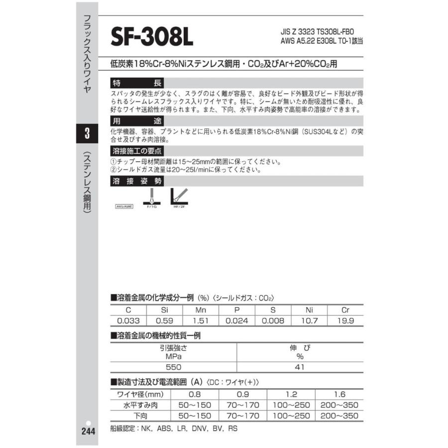 日鉄溶接工業 SF-308L 1.2mm 12.5kg巻 ステンレス用フラックス入 SF-308L ステンレス 1.2ミリ 溶接ワイヤー 日鉄溶接工業 12.5キロ