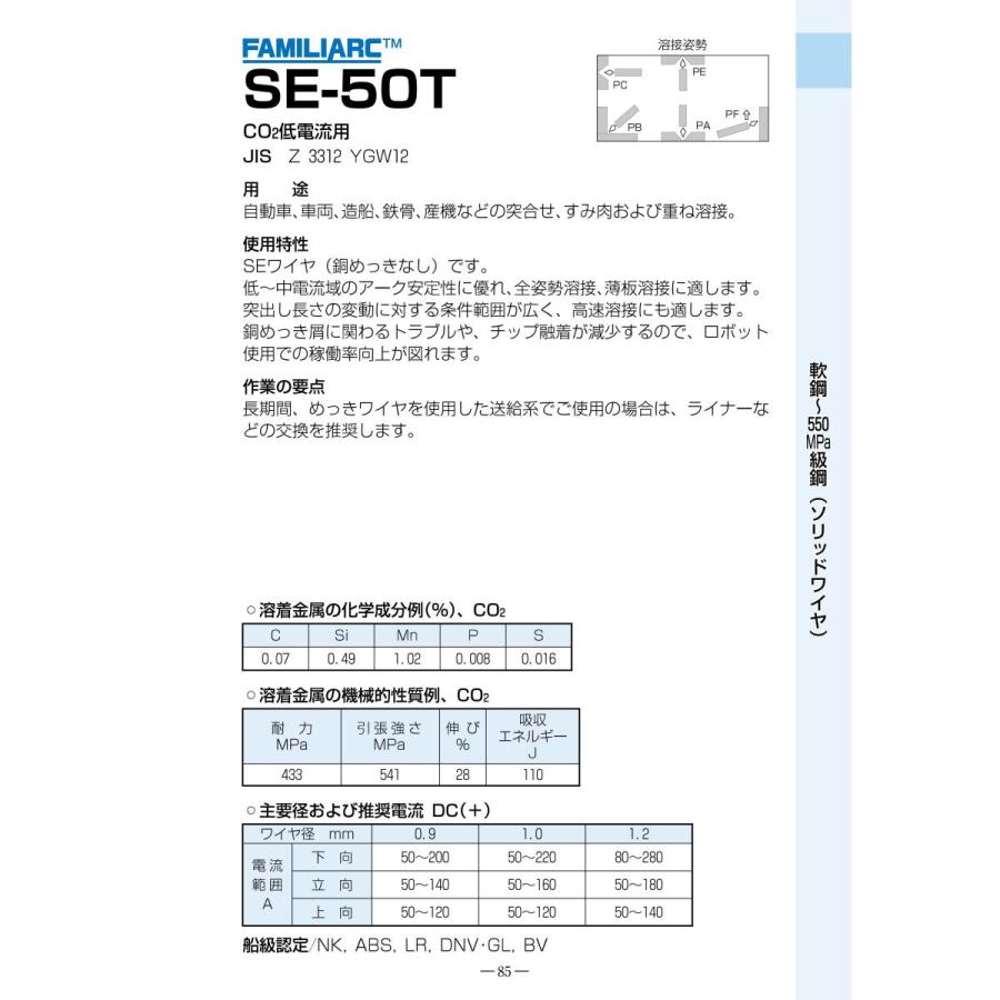 神戸製鋼 ソリッドワイヤ SE-50T 0.9mm 20kg巻 : SA-net - 通販