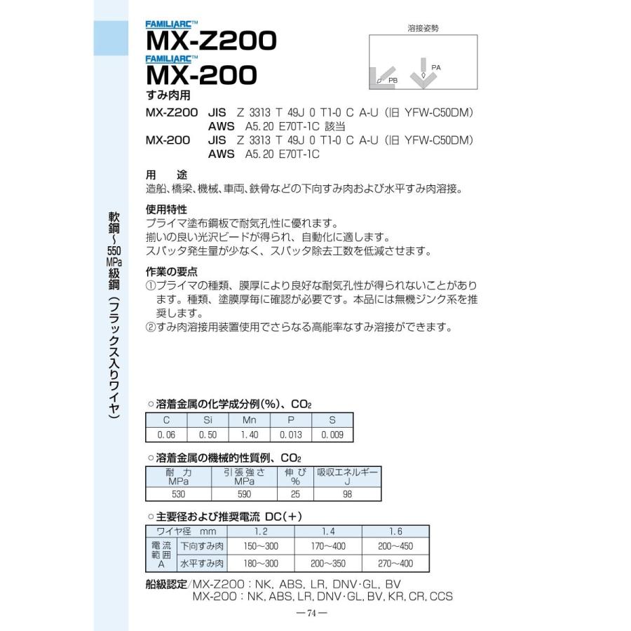 神戸製鋼 フラックス入りワイヤ MX-Z200 1.2mm 20kg巻 : SA-net 神戸製鋼 フラックス入りワイヤ MX-Z200 1.2mm 20kg巻 : SA-net