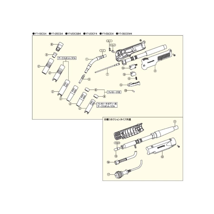 Panasonic Panasonic純正品 CO2/MAG溶接用トーチ RED TORCH4 YT Panasonic Panasonic純正品 CO2/MAG溶接用トーチ RED TORCH4 YT