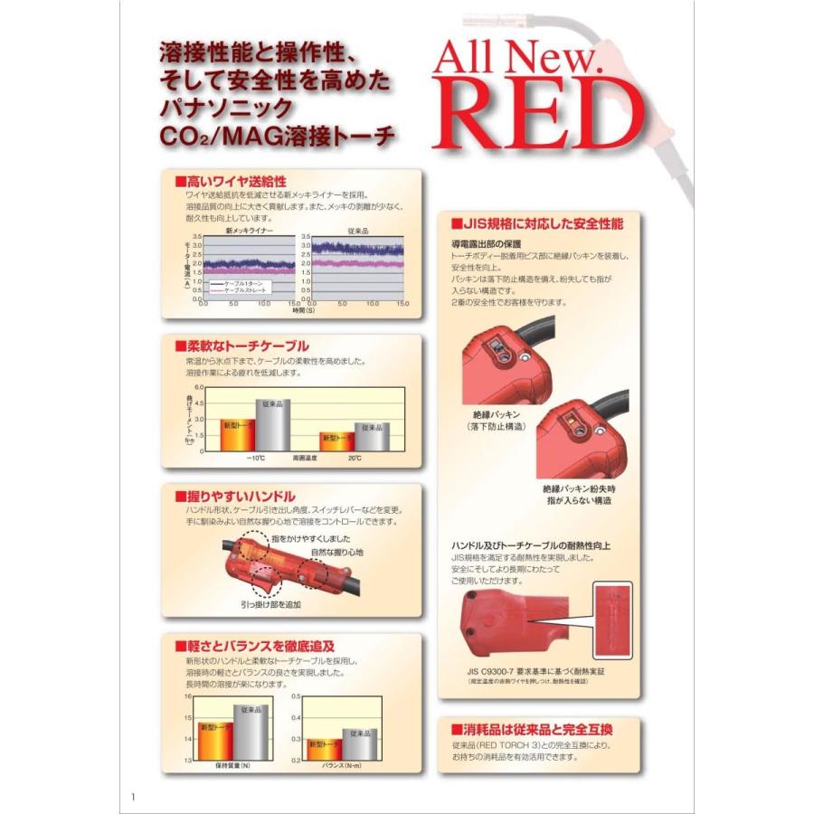 Panasonic Panasonic純正品 CO2/MAG溶接用トーチ RED TORCH4 YT Panasonic Panasonic純正品 CO2/MAG溶接用トーチ RED TORCH4 YT