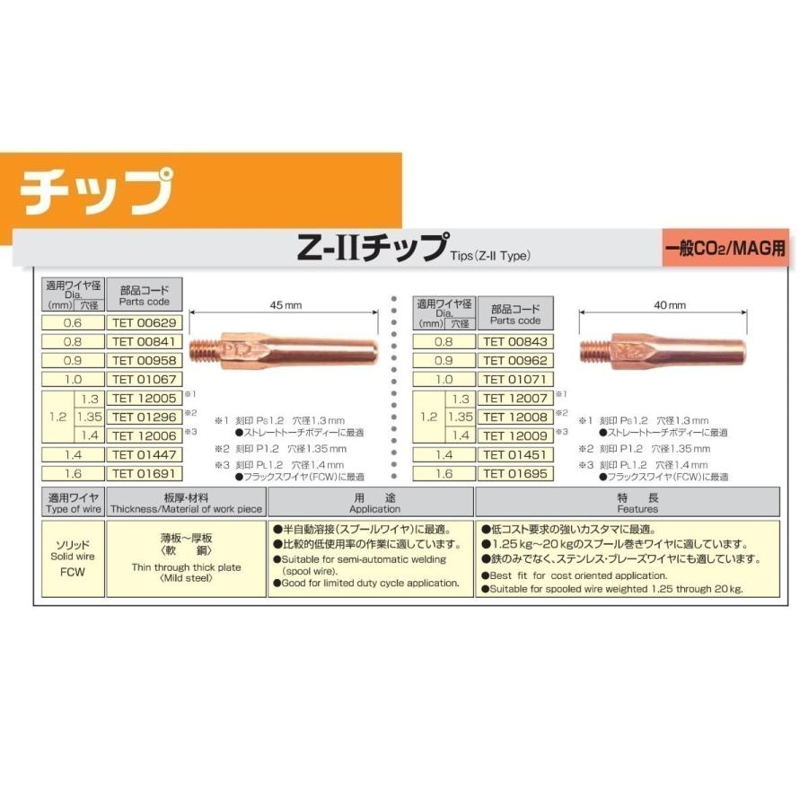 Panasonic純正品 Co2 Mag溶接用ｚiiチップ 1 6mm L45 Tet01691 10本入 2 01 04 049 Sa Net 通販 Yahoo ショッピング