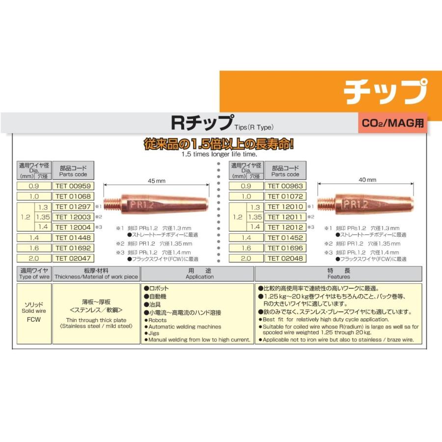 Panasonic Panasonic純正品 CO2/MAG溶接用Rチップ 1.2mm L45 Panasonic Panasonic純正品 CO2/MAG溶接用Rチップ 1.2mm L45