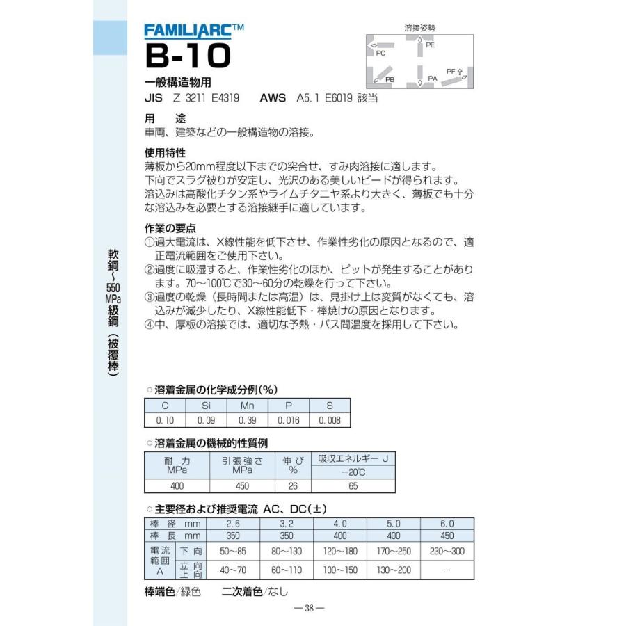 (未使用･未開封品)　H&amp;H 溶接棒3.2mm 1kg B-10 sdt40b8 B-10 溶接棒 一般軟鋼用 H&H 棒径3.2mm棒長350mm 1パック(1kg) B-10