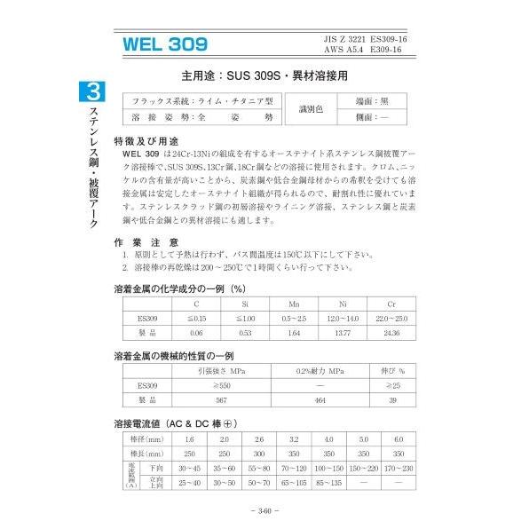 驚きの値段で日本ウエルディングロッド ステンレス鋼 被覆アーク溶接棒