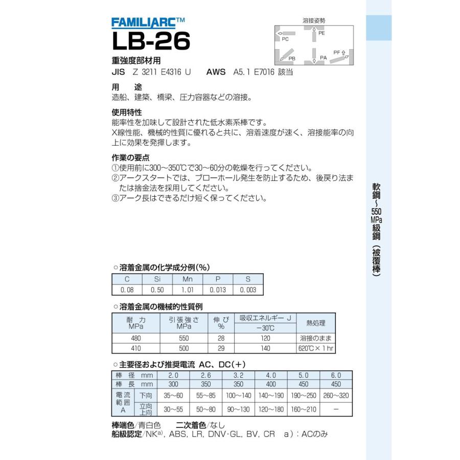 Suzukid スター電器製造 スターロード低電圧異種金属棒