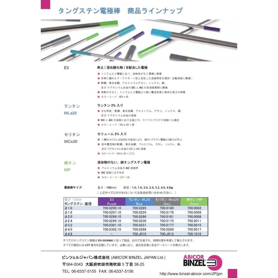 日本ビンツェル（BINZEL）タングステン電極棒 E3 2.4mm 10本入 : SA