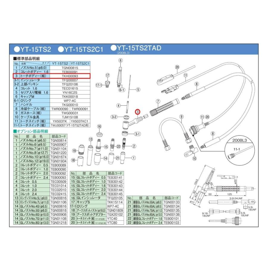 Panasonic純正品 パナソニック TIG溶接用トーチボディ(150A空冷 Panasonic純正品 パナソニック TIG溶接用トーチボディ(150A空冷