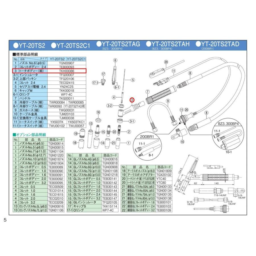 Panasonic純正品 パナソニック TIG溶接用トーチボディ（200A空冷用