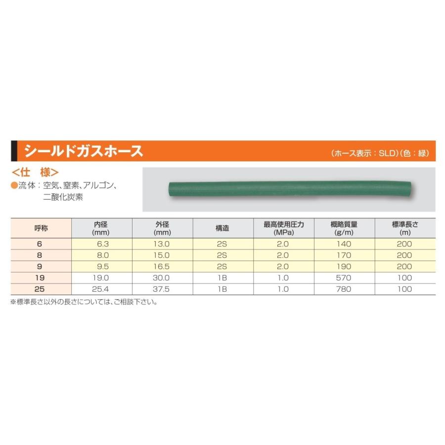 十川ゴム　溶断溶接用ゴムホース　シールドガスホース　Φ８用　8.0ｘ15.0　緑色　【注文は、1m単位になります。数量に必要なメーター数を入力ください】