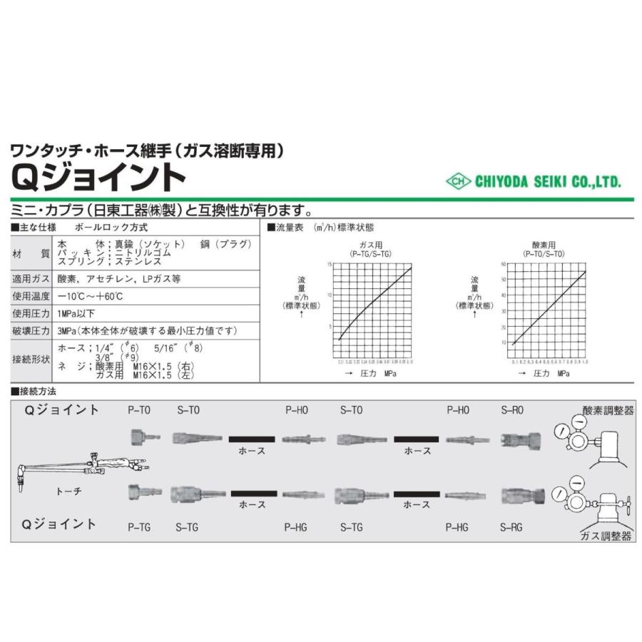 千代田精機　ネオNEO　中型切断器（火口3本付）アセチレン用【Qジョイント P-TO・P-TG トーチプラグ付】｜sah-net｜04