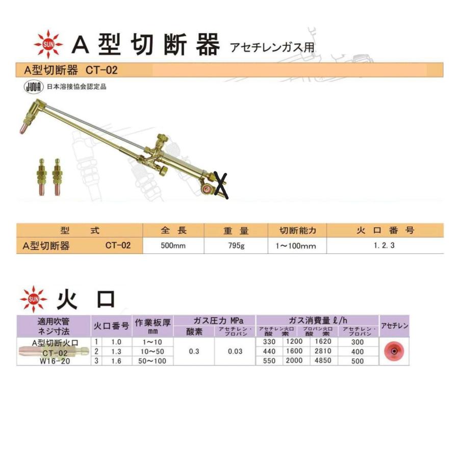 阪口製作所 A型切断器 CT-02(火口3本付)アセチレン用 : SA-net 阪口製作所 A型切断器 CT-02(火口3本付)アセチレン用 : SA-net
