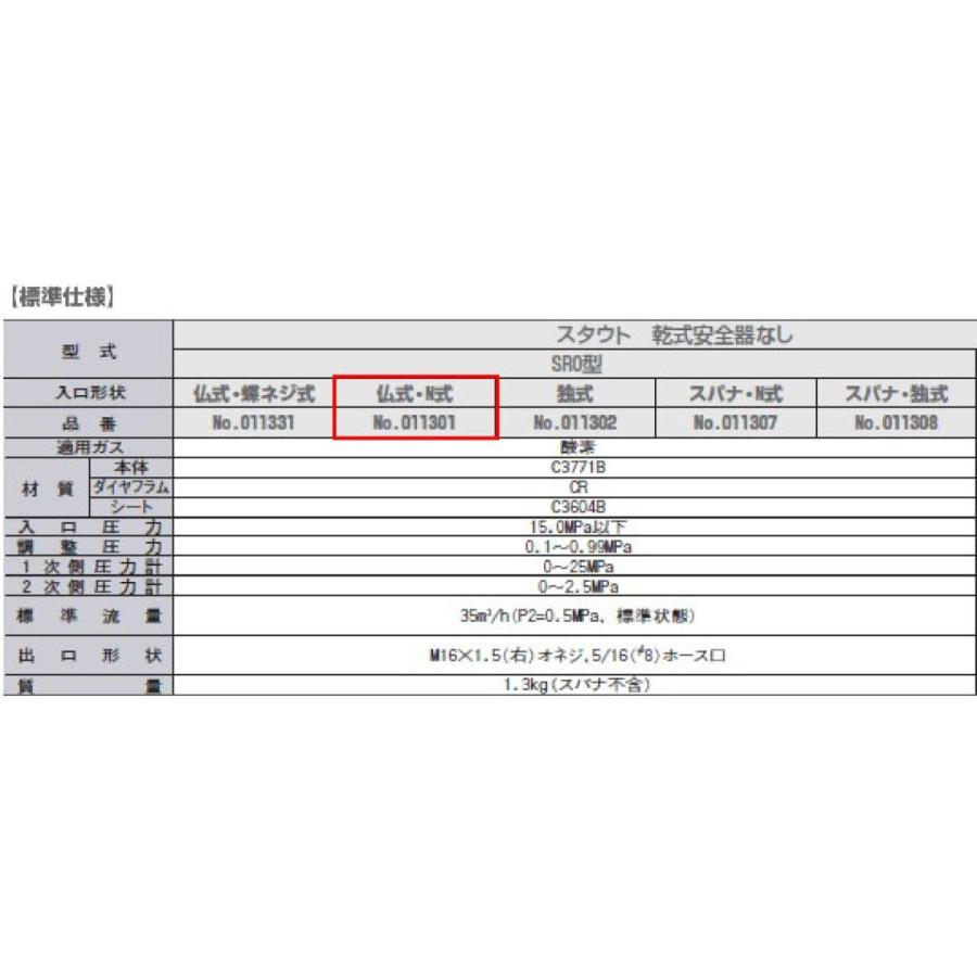 千代田精機 スタウト酸素調整器(関西式)SRO-W型【チヨコック 千代田精機 スタウト酸素調整器(関西式)SRO-W型【チヨコック