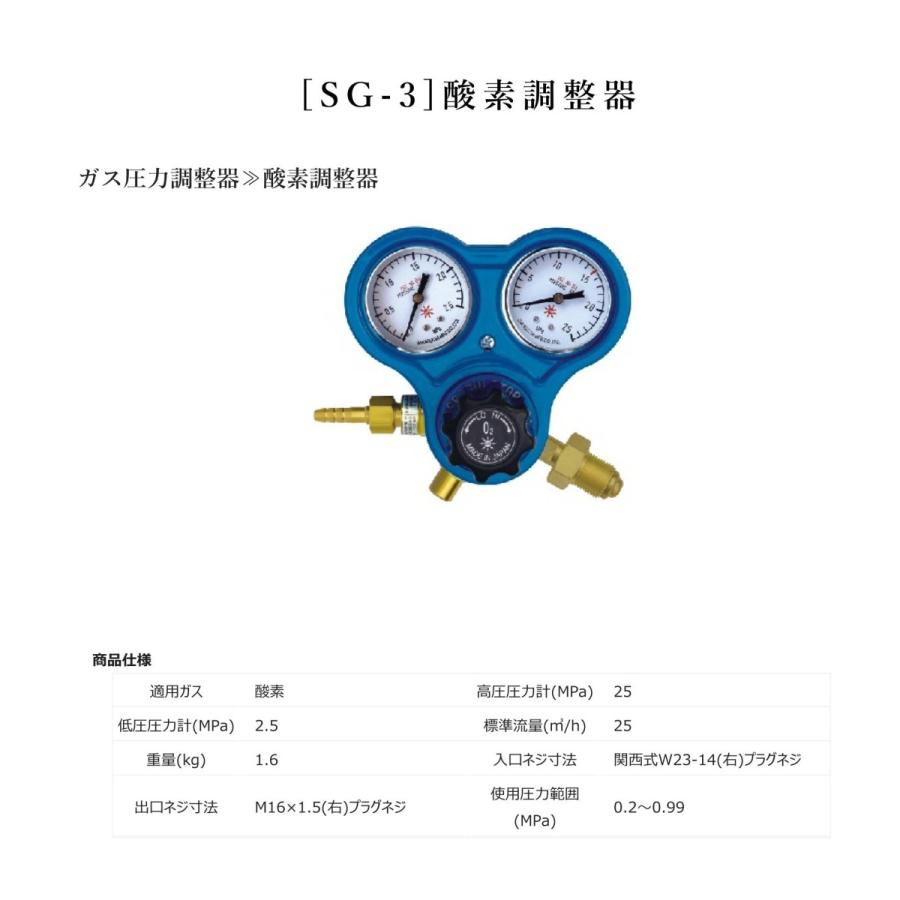 阪口製作所　酸素調整器（関西式）SG-3【サンロック　GV-1　バルブソケット付】逆火防止内蔵型｜sah-net｜04