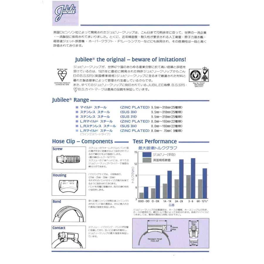 ジュビリー JUBILEE　ホースバンド　000（9.5-12mm）マイルドスチール【バラ売り】 |  | 02