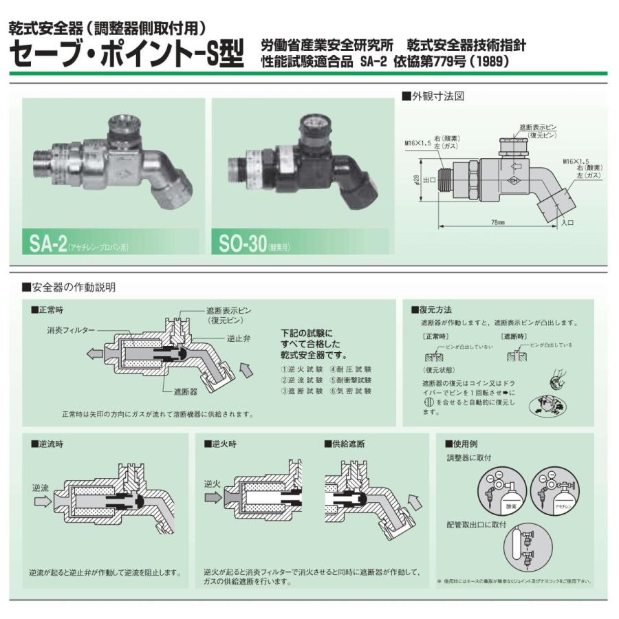 千代田精機 酸素用乾式安全器 セーブポイントS型 SO-30 389-0945 千代田精機 酸素用乾式安全器 セーブポイントS型 SO-30 389-0945
