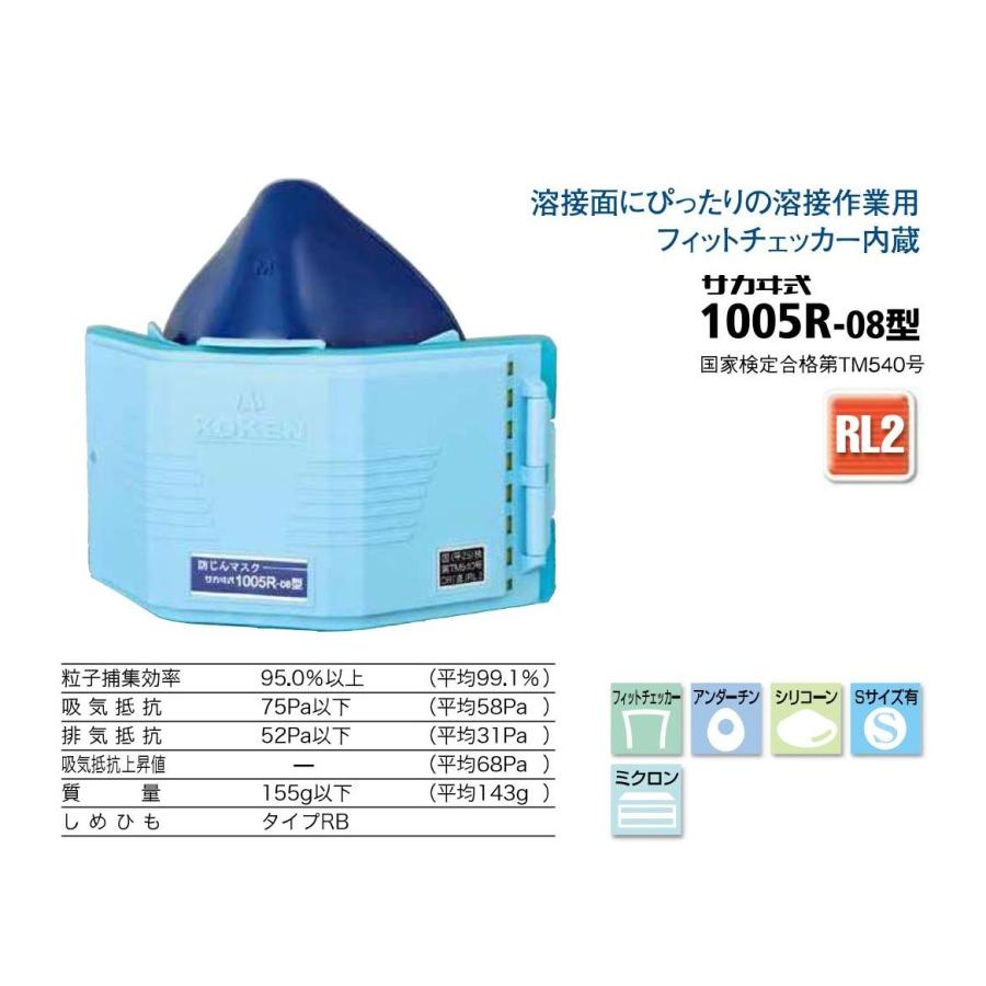 興研 取替え式防じんマスク サカヰ式 1005R-08型(Mサイズ) :2-08-03-001:SA-net - 通販 - Yahoo!ショッピング 興研 取替え式防じんマスク サカヰ式 1005R-08型(Mサイズ) :2-08-03-001:SA-net - 通販 - Yahoo!ショッピング