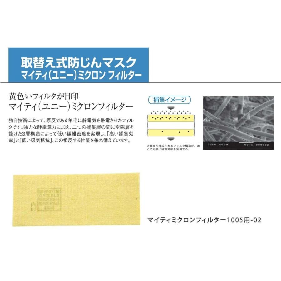 興研 マイティミクロンフィルター 1005用（RL2）10枚 : SA-net - 通販