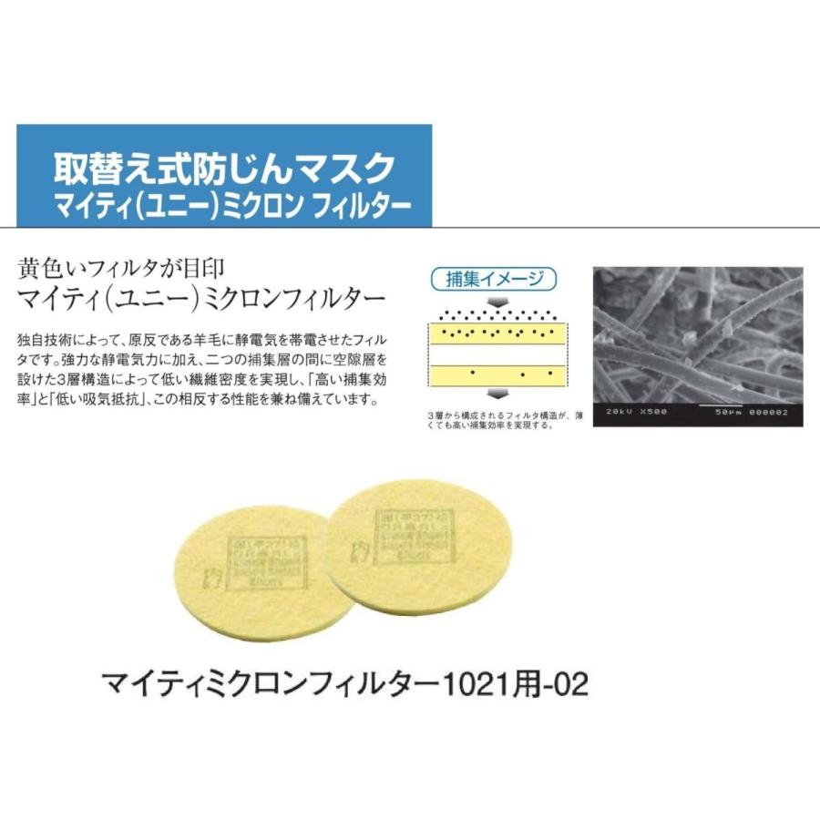興研 マイティミクロンフィルター 1021/1091用(RL2)10組(2枚 興研 マイティミクロンフィルター 1021/1091用(RL2)10組(2枚