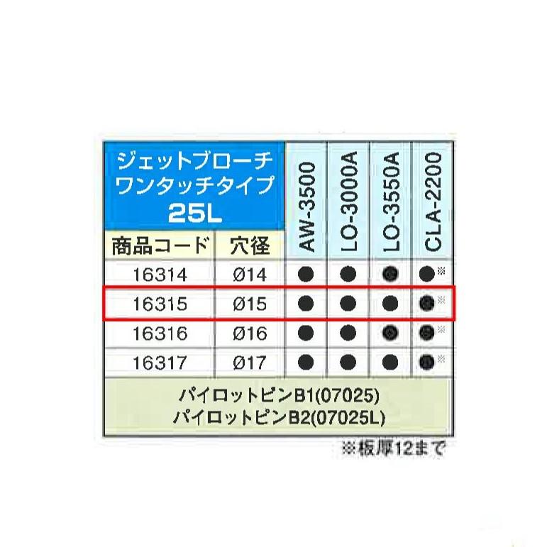 日東工器 ジェットブローチ（ワンタッチタイプ）Φ15×25L No.16315 274