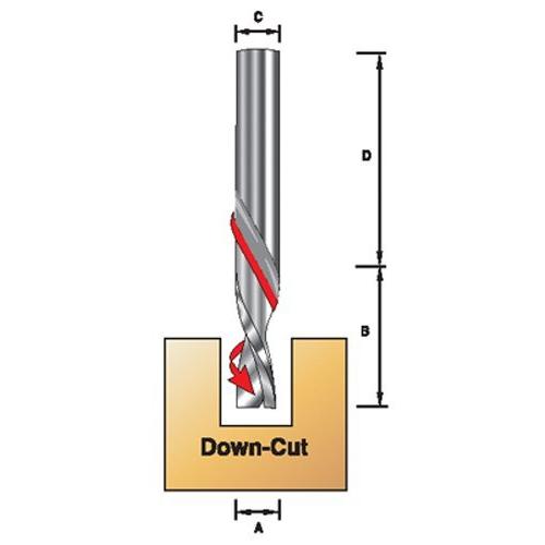 ファイナルバーゲン！ Kempston 91433 Down Spiral Onsrud Router Bit